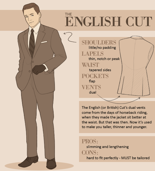 Collars & Cuffs2