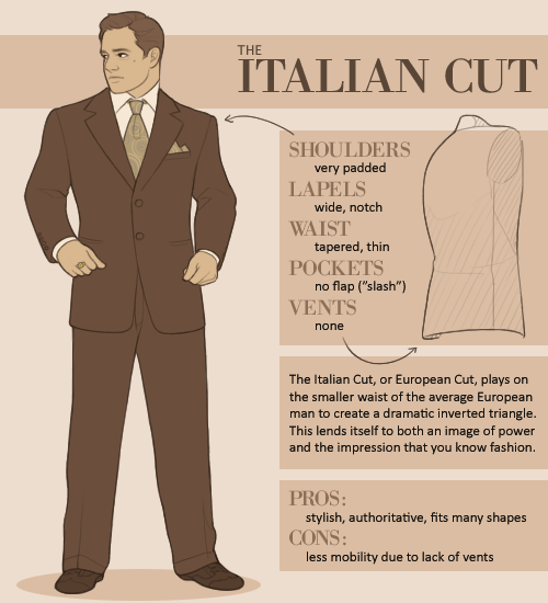 Collars & Cuffs3